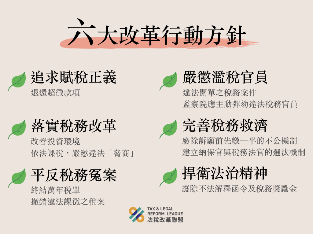 六大改革行動方針r3.001